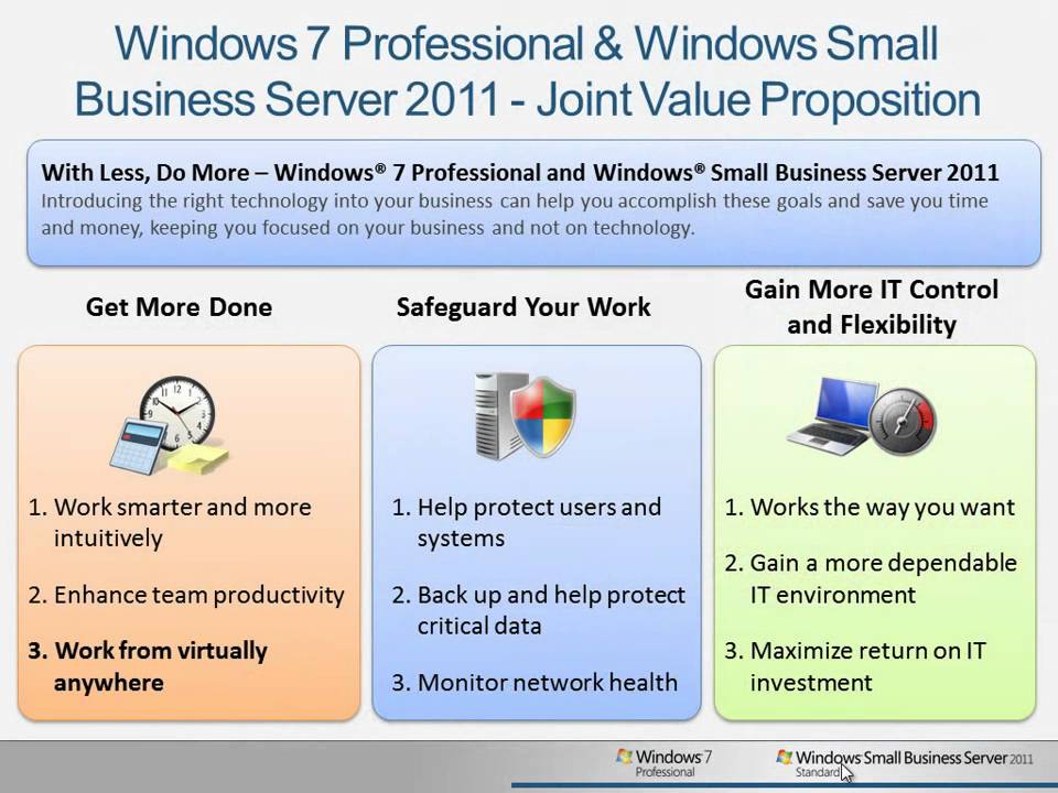 windows sbs 2011 standard download